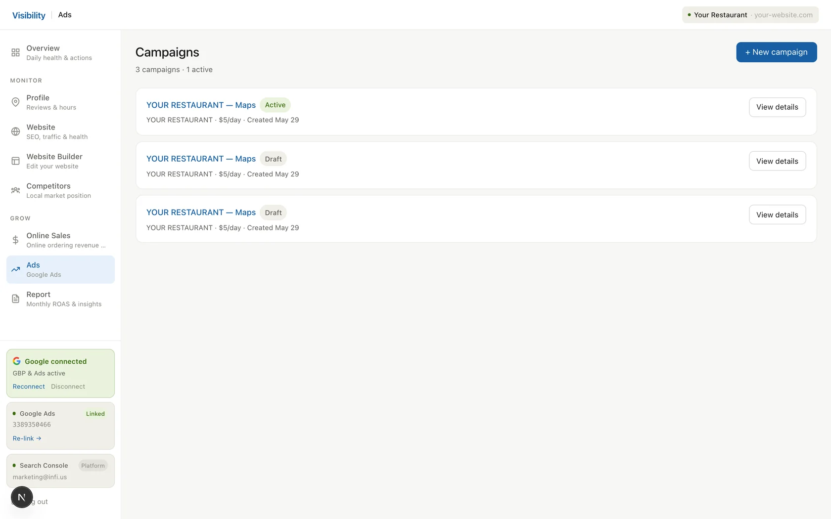 INFI REACH — Google Ads campaigns shown against POS revenue