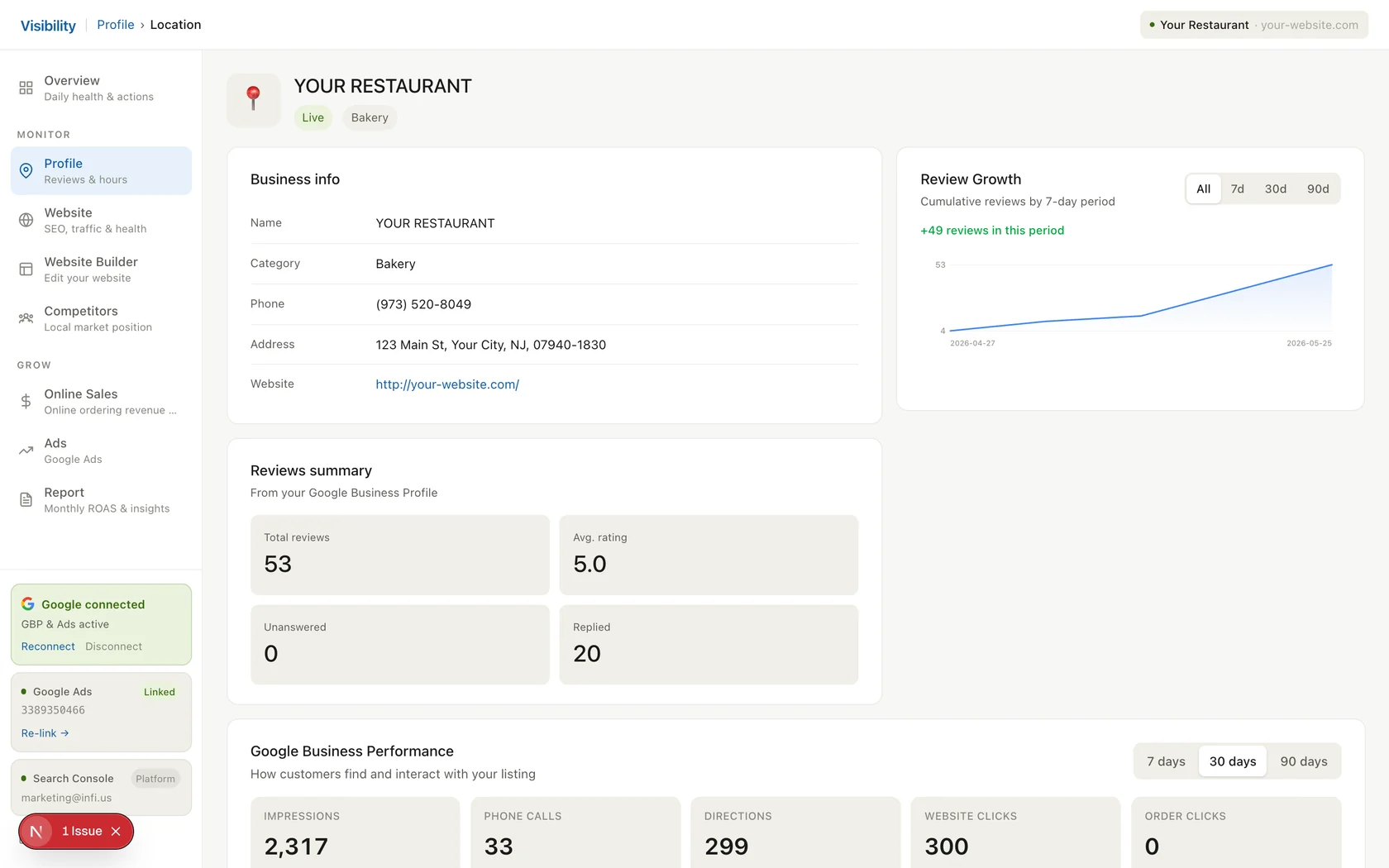 INFI REACH — Google Business Profile management, reviews and AI replies